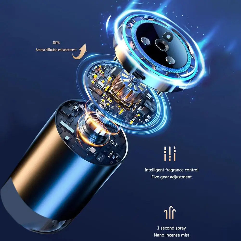 Smart Car Air Freshener with Automatic Sensing & App Control